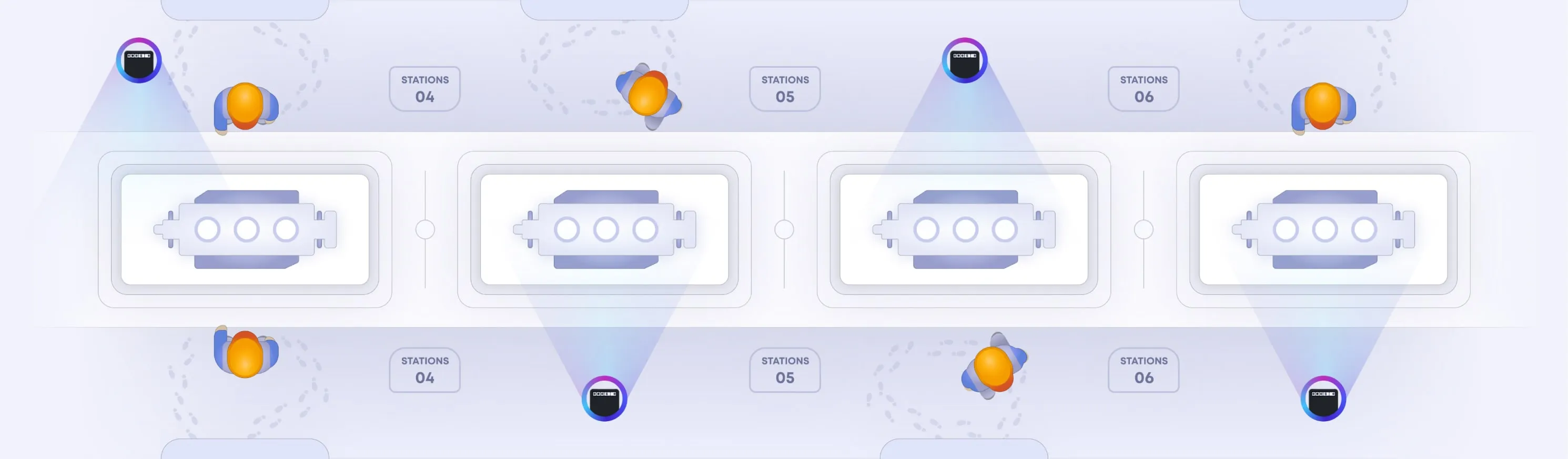 Advanced computer vision tracking in a manufacturing facility