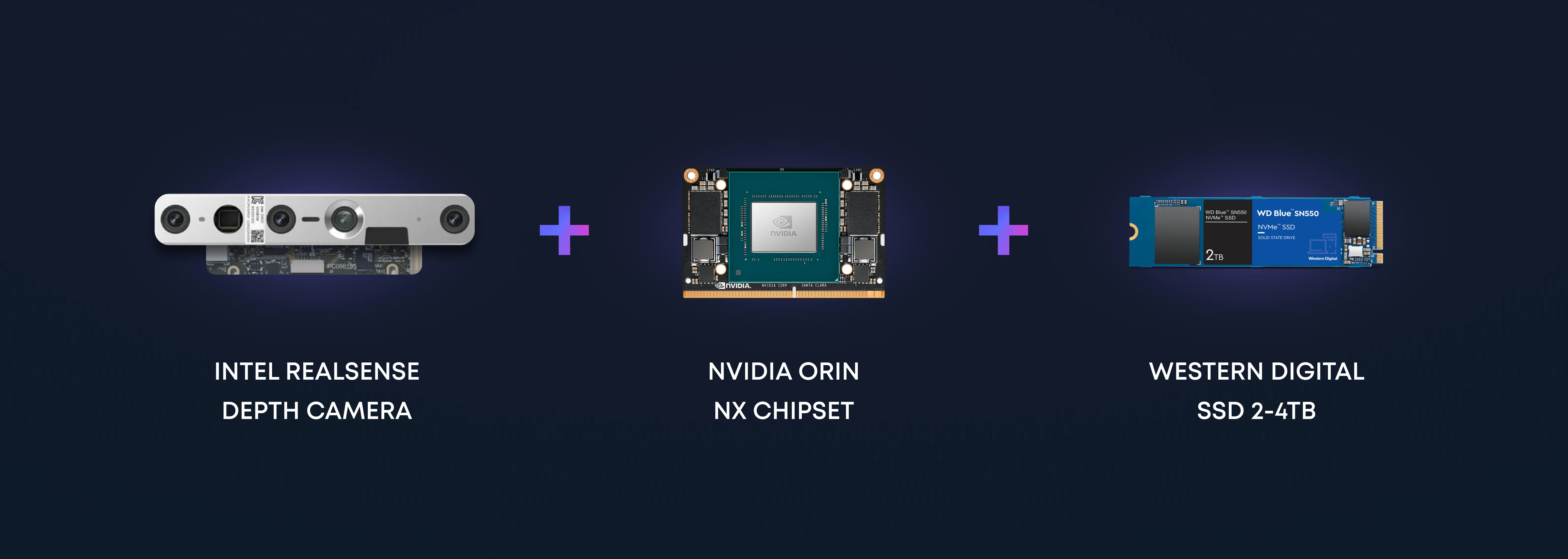 Intel RealSense Depth Camera, NVIDIA Orin NX Chipset, and Western Digital SSD