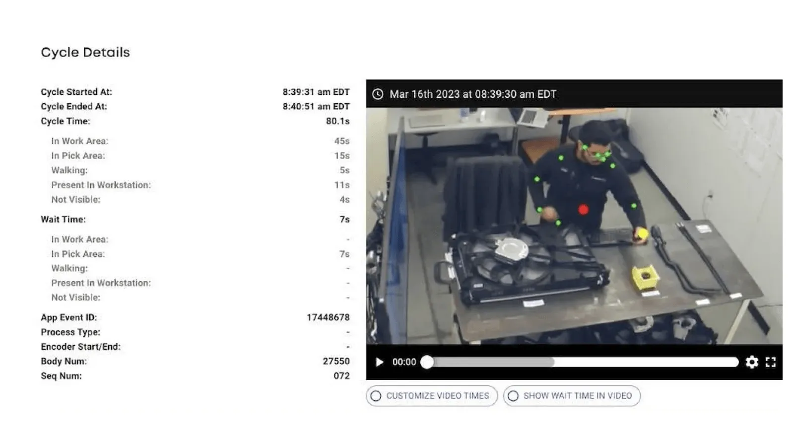 Manufacturers using digital transformation to future-proof operations
