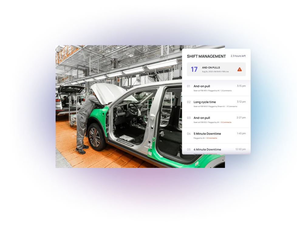 Shift management dashboard showing integrated plant floor data