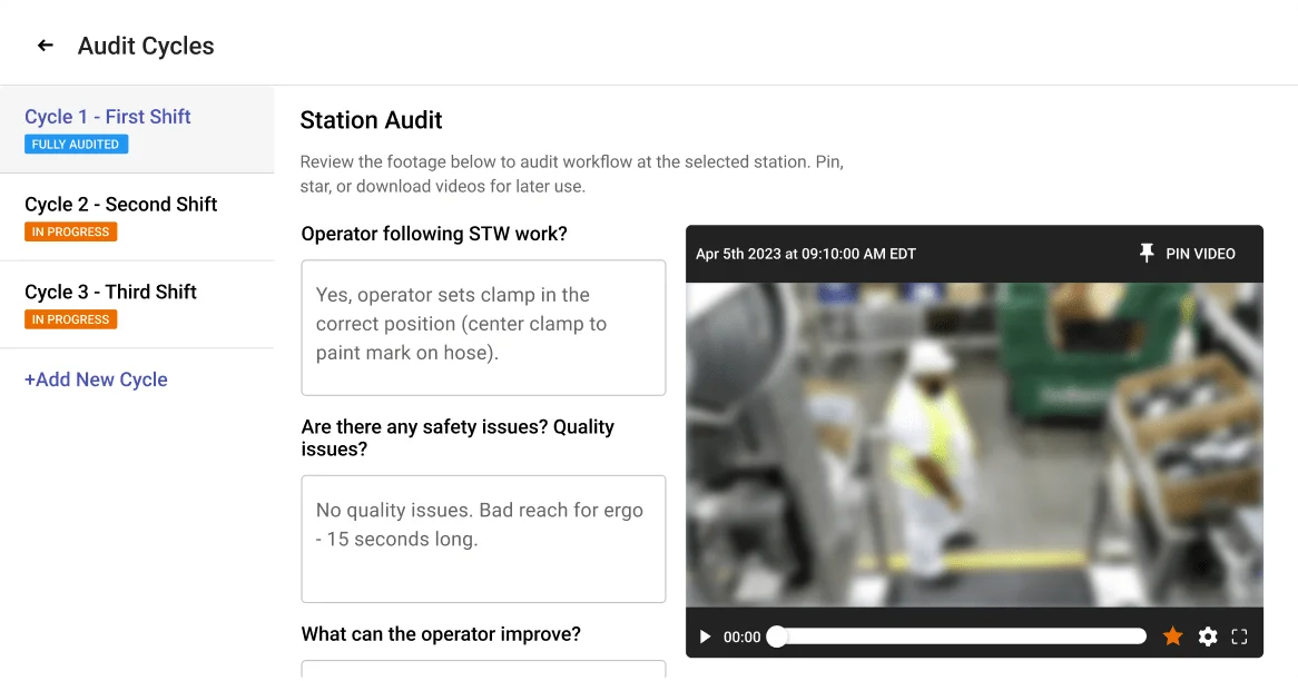 Station audit dashboard showing standard work processes