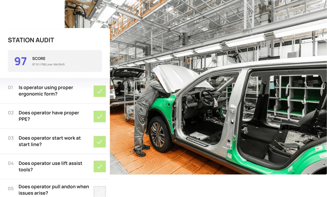 Station audit dashboard with real-time video monitoring
